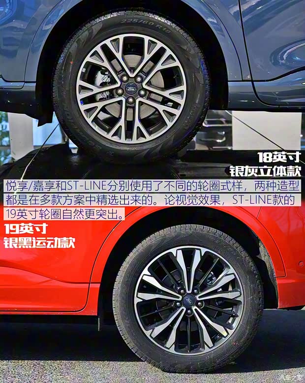 长安福特 锐际 2020款 2.0T 四驱嘉享款 长安福特 锐际 2020款 2.0T 四驱嘉享款