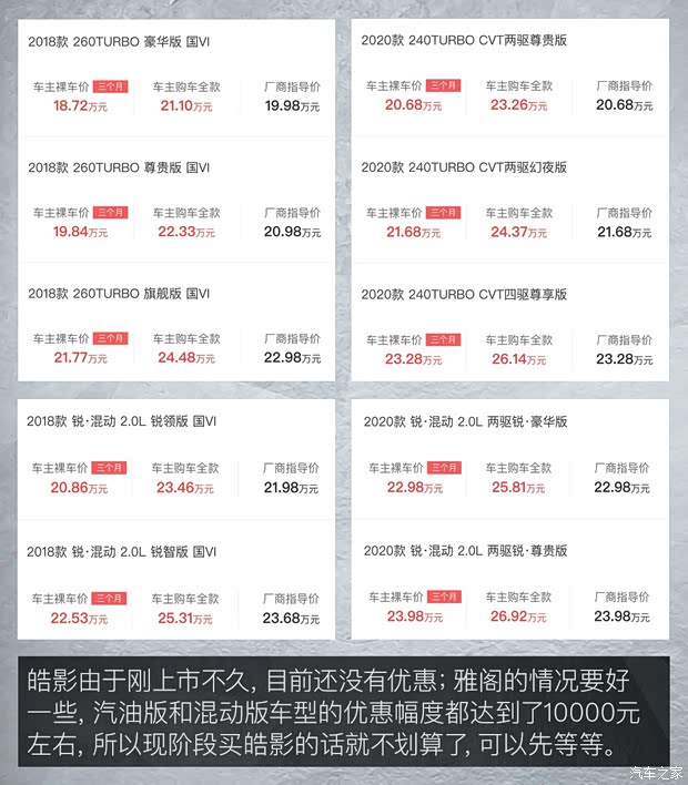 廣汽豐田 凱美瑞 2019款 2.0E 精英版 國VI