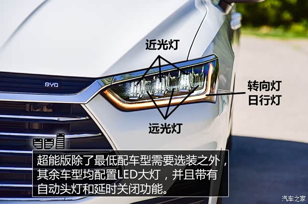 比亚迪 秦Pro 2019款 超能版 1.5TI 手动智联锋动型 国V 比亚迪 秦Pro 2019款 超能版 1.5TI 手动智联锋动型 国V