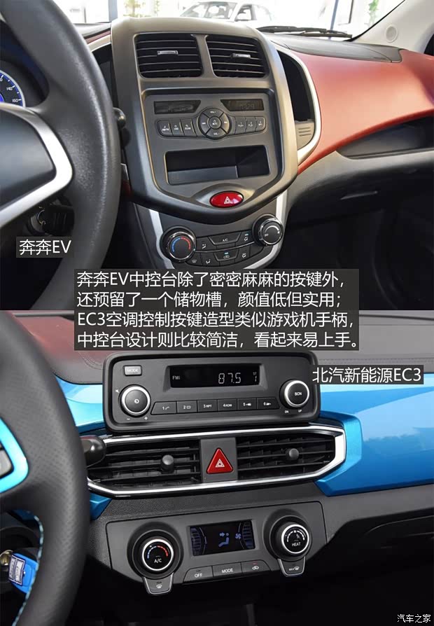 长安汽车 奔奔EV 2019款 EV360 标准型