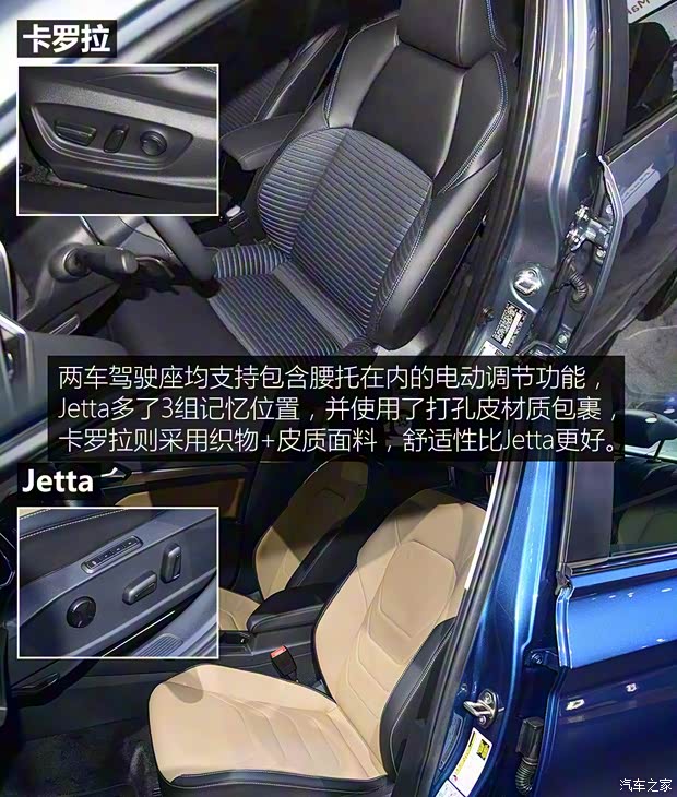 丰田(进口) 卡罗拉(海外) 2019款 美版