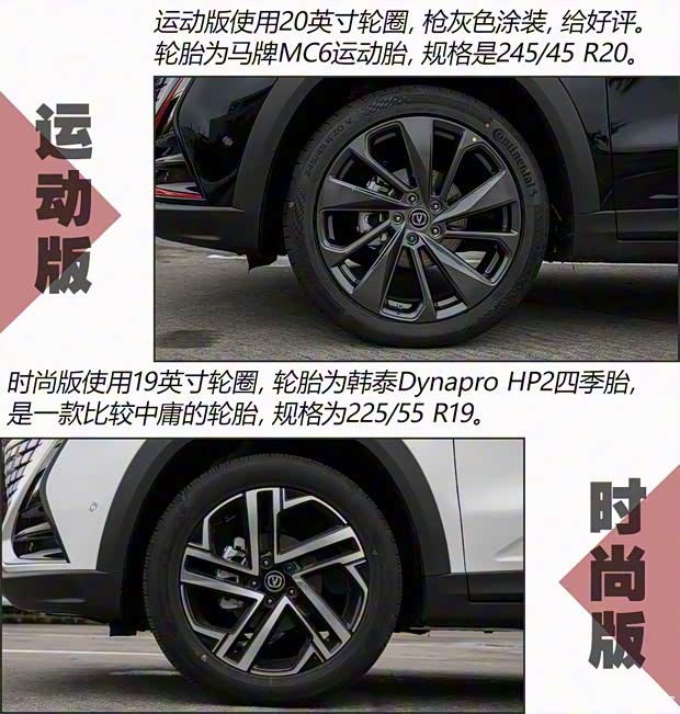 長安汽車 長安UNI-T 2020款 基本型