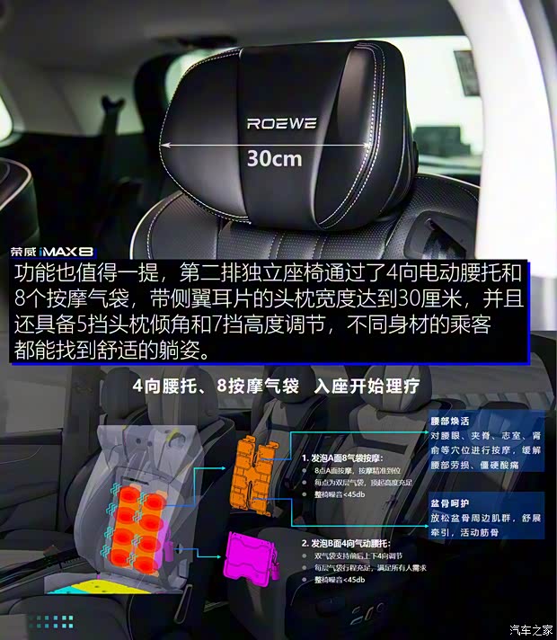 上汽集团 荣威iMAX8 2021款 400TGI 新赢家至尊版 上汽集团 荣威iMAX8 2021款 400TGI 新赢家至尊版