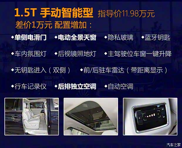 長安汽車 歐尚COSMOS(科尚) 2019款 1.5T 自動智能型