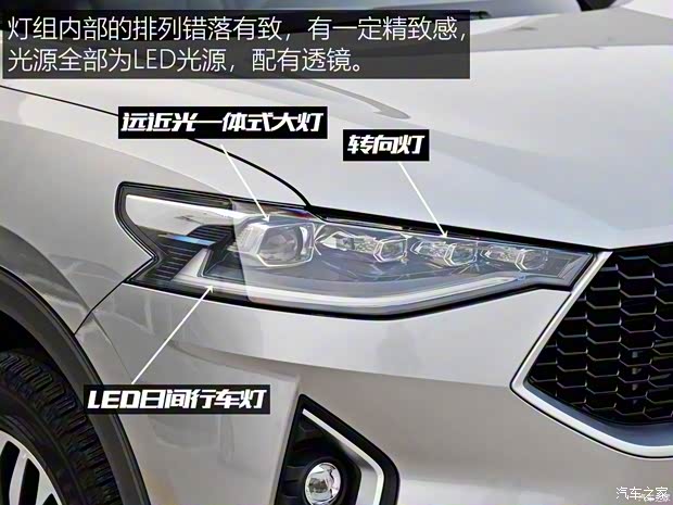 長城汽車 哈弗F7 2018款 2.0T 基本型
