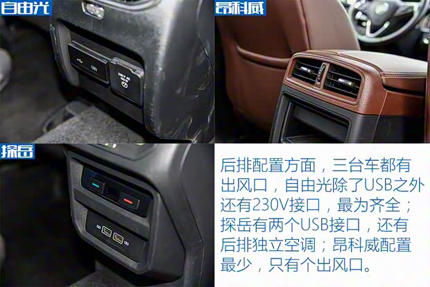 廣汽菲克Jeep 自由光 2019款 2.0T 四驅全能版 廣汽菲克Jeep 自由光 2019款 2.0T 四驅全能版
