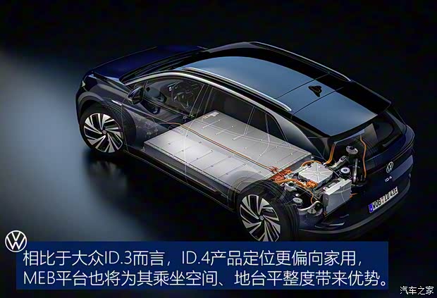 大众(进口) 大众ID.4(海外) 2020款 1st Edition 欧洲版 大众(进口) 大众ID.4(海外) 2020款 1st Edition 欧洲版