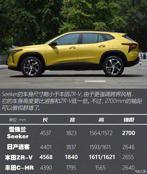 上汽通用雪佛蘭 Seeker 2022款 1.5T 基本型