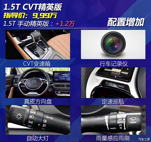 北京汽車 紳寶智道 2019款 1.5T CVT智領版
