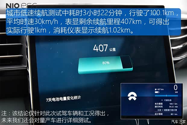 蔚來 蔚來ES6 2019款 510KM 首發(fā)紀念版