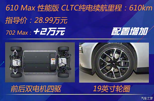 小鵬汽車 小鵬P7 2023款 P7i 702 Pro