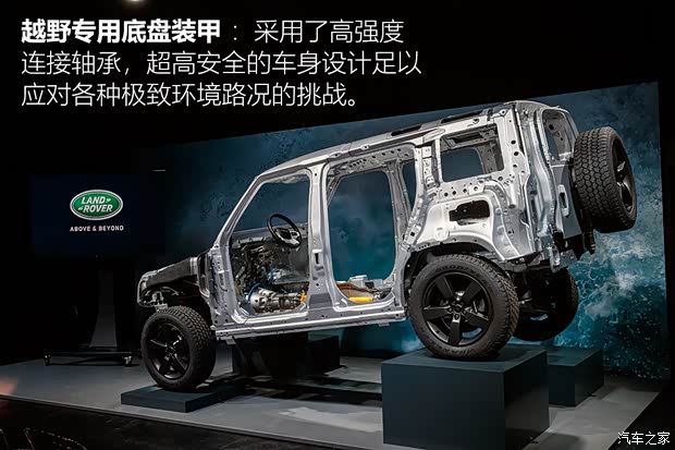 路虎(进口) 卫士 2020款 110 首发限量版