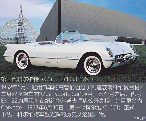 雪佛蘭(進口) 科爾維特 2020款 Stingray 