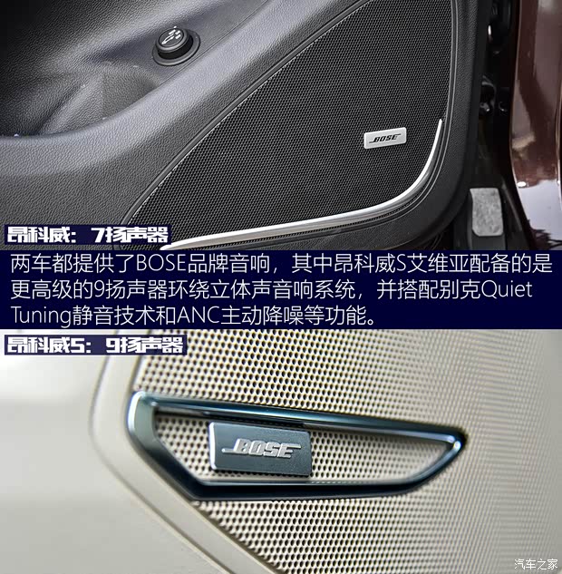 上汽通用别克 昂科威S 2020款 652T 四驱Avenir艾维亚