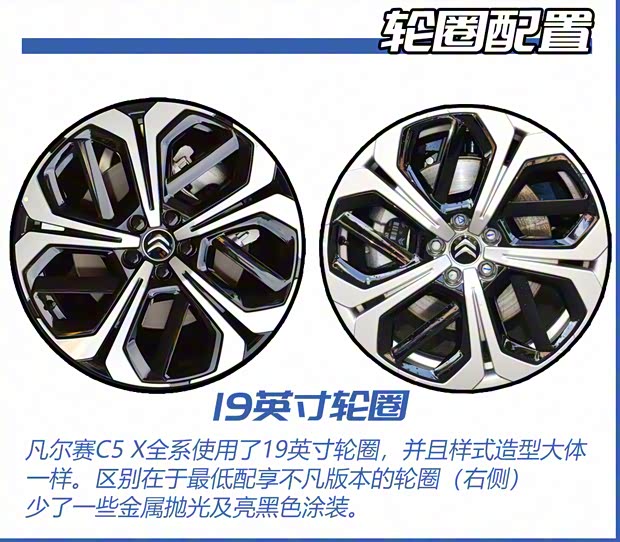 東風(fēng)雪鐵龍 凡爾賽C5 X 2021款 1.6T 勢(shì)不凡