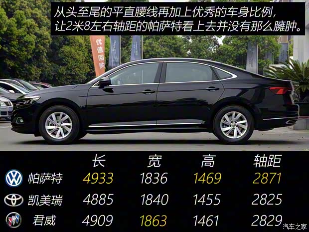 上汽大众 帕萨特 2019款 280TSI 商务版 国VI