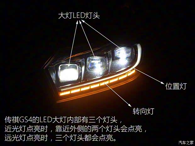 廣汽乘用車 傳祺GS4 2018款 235T 自動(dòng)兩驅(qū)至尊版