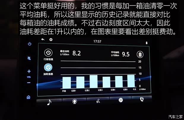 广汽丰田 威兰达 2020款 2.0L CVT四驱尊贵版