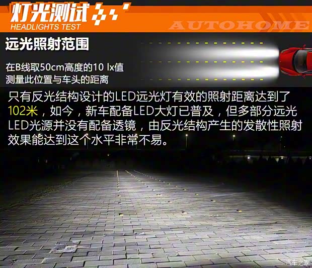 廣汽菲克Jeep 大指揮官 2018款 2.0T 四驅(qū)智享版