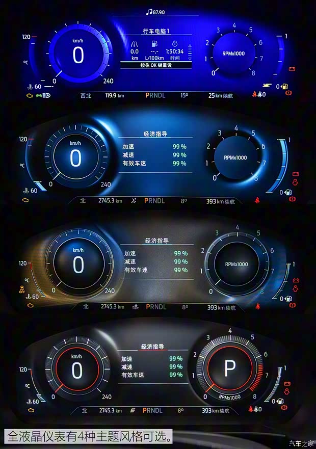 长安福特 锐际 2020款 2.0T 四驱嘉享款