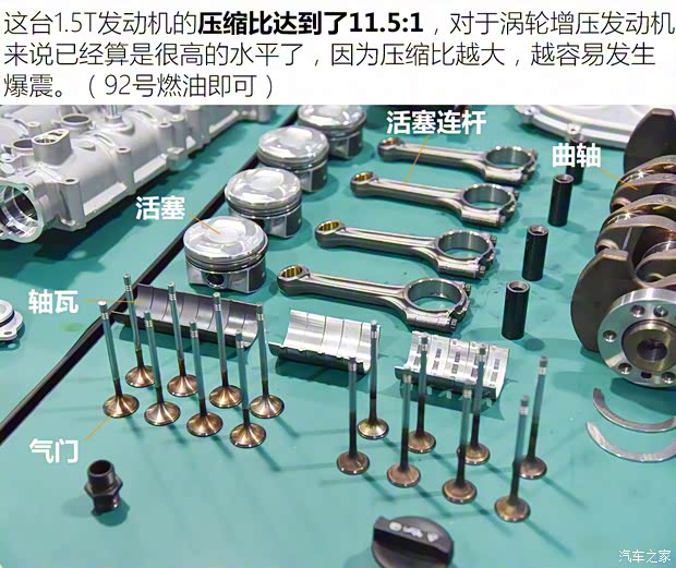 一汽奔騰 奔騰T77 2020款 PRO 280 TID 自動(dòng)尊貴型