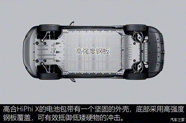 华人运通 高合HiPhi X 2021款 创始版6座
