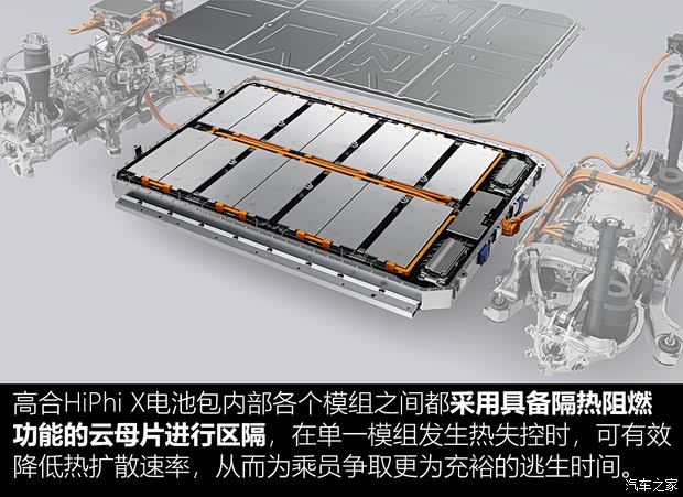 华人运通 高合HiPhi X 2021款 创始版6座