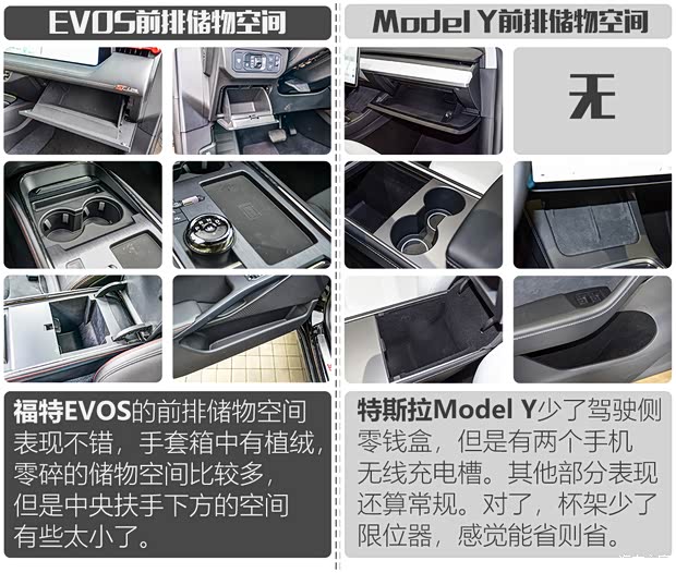 长安福特 EVOS 2022款 EcoBoost 245 ST-Line