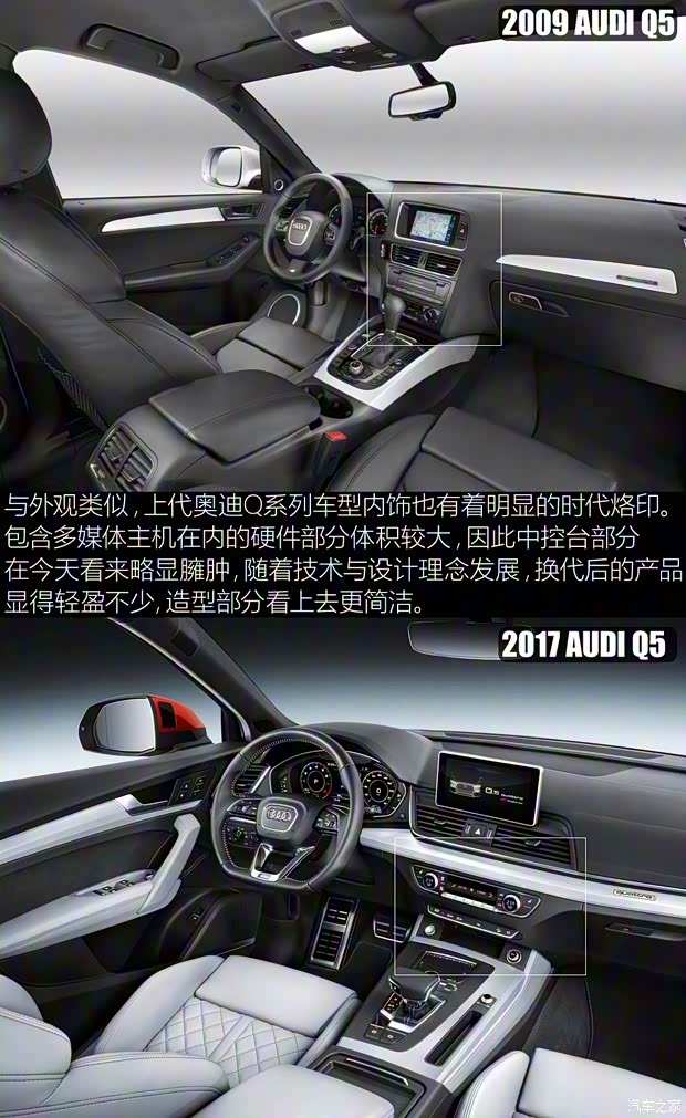 奥迪(进口) 奥迪Q3(进口) 2019款 基本型 奥迪(进口) 奥迪Q3(进口) 2019款 基本型