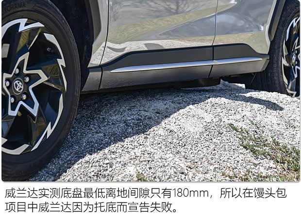 广汽丰田 威兰达 2020款 2.0L CVT四驱科技版