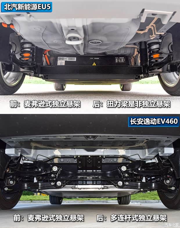 北汽新能源 EU系列 2018款 EU5 R500 智风版