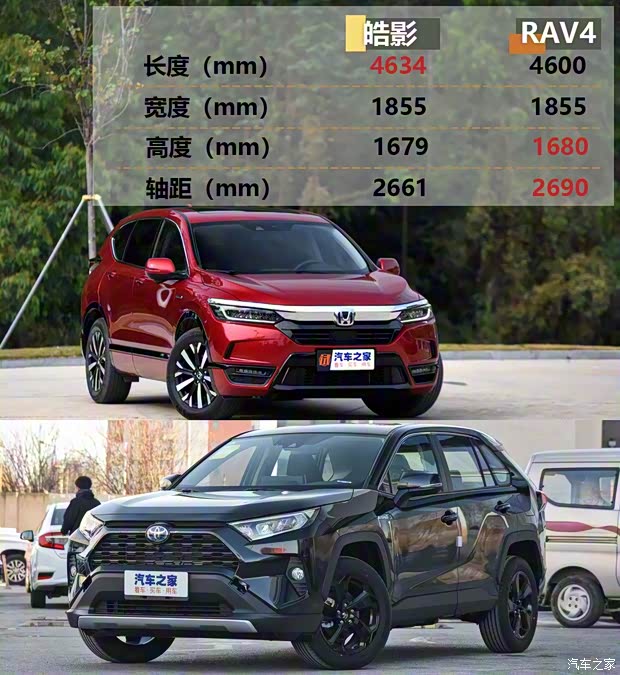 一汽豐田 RAV4榮放 2020款 雙擎  2.5L CVT四驅(qū)精英版