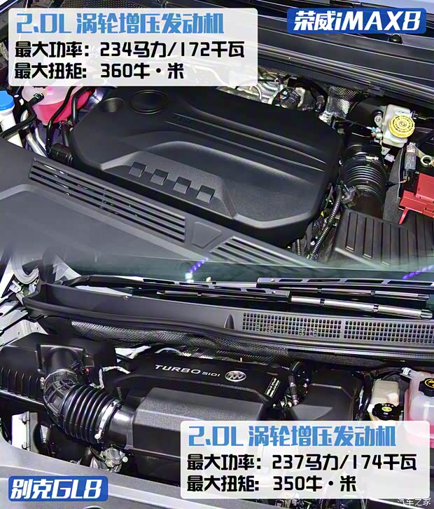 上汽集團 榮威iMAX8 2021款 400TGI Supreme系列尊榮版 上汽集團 榮威iMAX8 2021款 400TGI Supreme系列尊榮版
