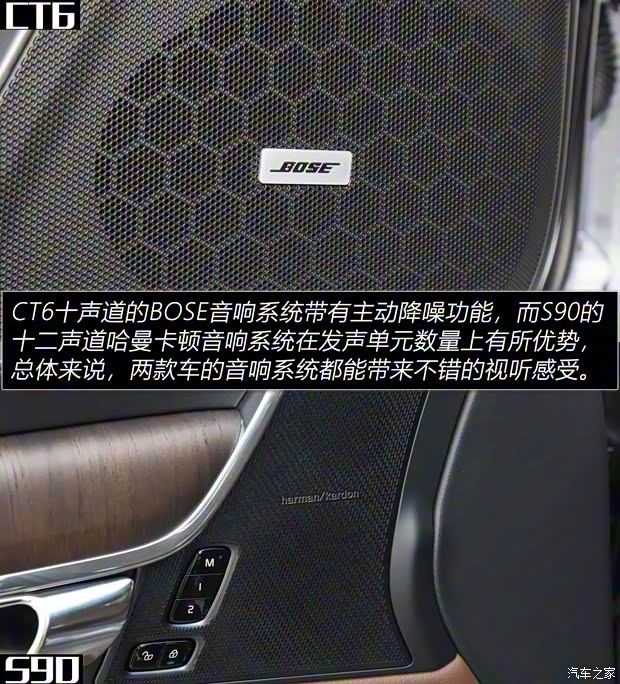 上汽通用凯迪拉克 凯迪拉克CT6 2020款 28T 领先运动型