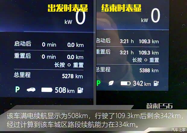 蔚来 蔚来ES6 2019款 510KM 性能版 蔚来 蔚来ES6 2019款 510KM 性能版