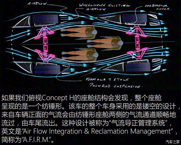 華人運(yùn)通 Concept H 2019款 基本型