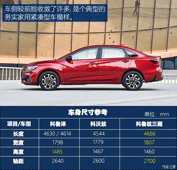 上汽通用雪佛兰 科鲁泽 2019款 RS 330T 自动痛快版 上汽通用雪佛兰 科鲁泽 2019款 RS 330T 自动痛快版