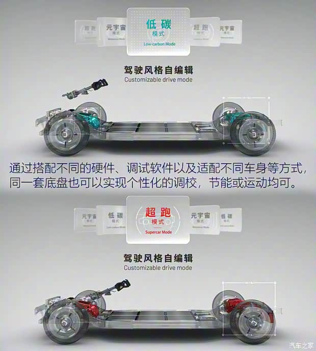 悠跑科技 UP SPACE 01 2022款 概念车 悠跑科技 UP SPACE 01 2022款 概念车