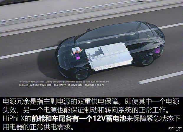 华人运通 高合HiPhi X 2021款 创始版6座