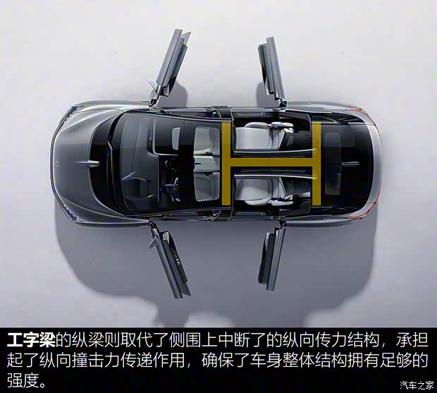 华人运通 高合HiPhi X 2021款 创始版6座