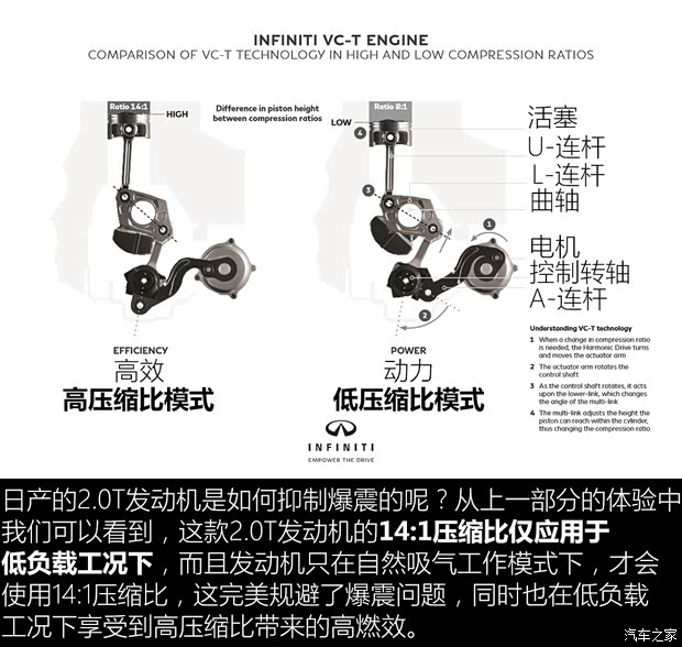 東風(fēng)日產(chǎn) 天籟 2019款 2.0T XL Upper 智享版