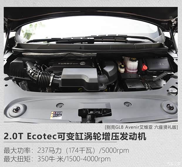 上汽通用别克 别克GL8 2020款 Avenir艾维亚 六座贤礼版