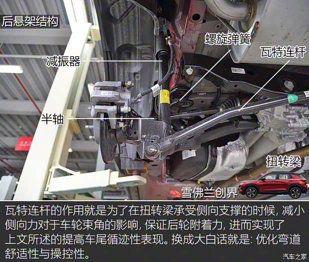 上汽通用雪佛兰 创界 2019款 435T RS 自动四驱悍锐版 国VI 上汽通用雪佛兰 创界 2019款 435T RS 自动四驱悍锐版 国VI