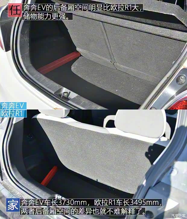 长城汽车 欧拉R1 2019款 351km 灵趣版