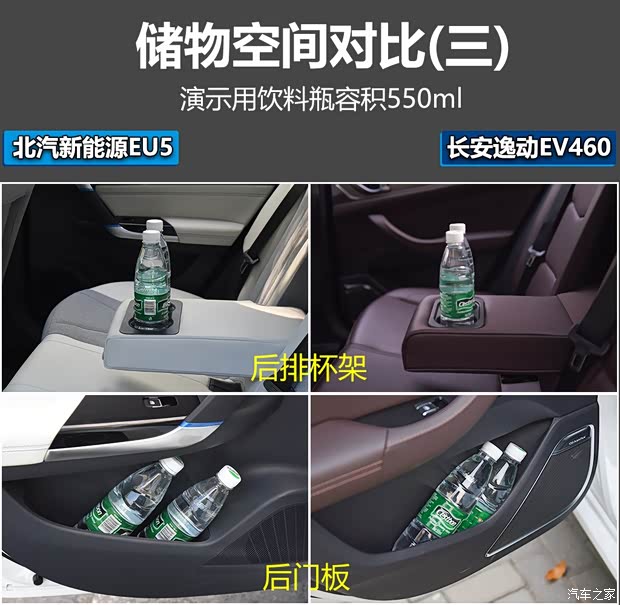 北汽新能源 EU系列 2018款 EU5 R500 智风版