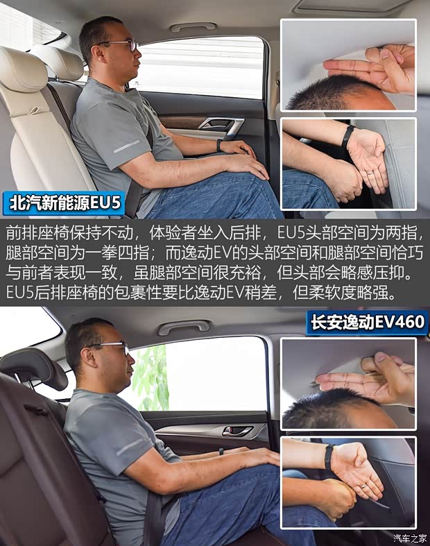 北汽新能源 EU系列 2018款 EU5 R500 智风版