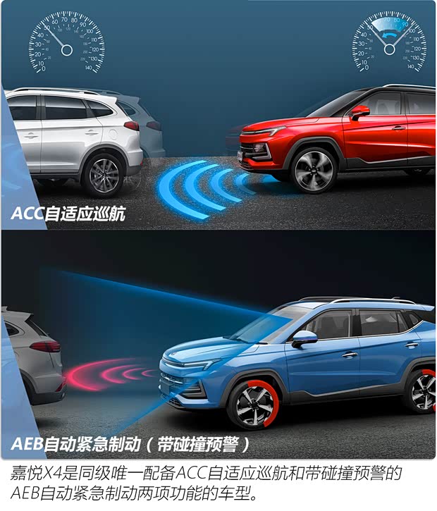 江淮汽车 嘉悦X4 2020款 1.5T CVT梦想型