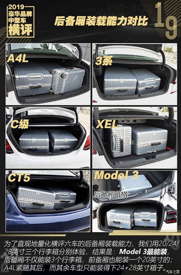 一汽-大众奥迪 奥迪A4L 2019款 40 TFSI 时尚型 国V 一汽-大众奥迪 奥迪A4L 2019款 40 TFSI 时尚型 国V