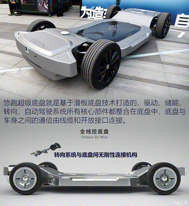 悠跑科技 UP SPACE 01 2022款 概念车 悠跑科技 UP SPACE 01 2022款 概念车