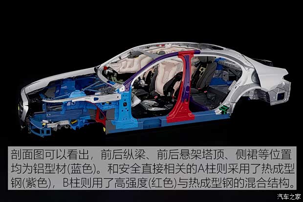 奔驰(进口) 奔驰S级 2021款 S 500 L 4MATIC